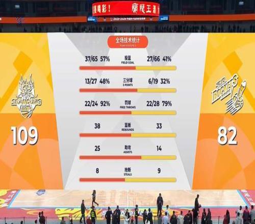 费离队传闻,笼罩曼联,赛季告别红,188bet金宝博体育,188bet金宝博体育app,188bet金宝博体育官网,188bet金宝博体育下载,188bet金宝博体育入口