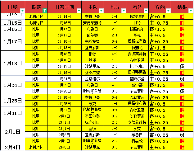 库里一周休,整后状态极,活力满满,188bet金宝博体育,188bet金宝博体育app,188bet金宝博体育官网,188bet金宝博体育下载,188bet金宝博体育入口