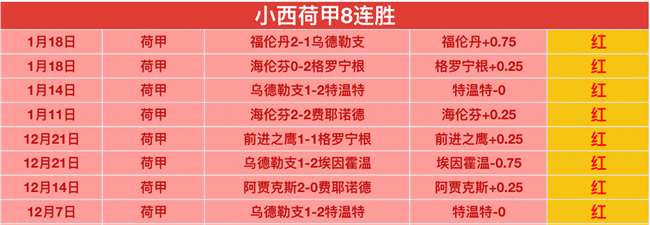 罗塞尼尔分,析大乐透期,专家推荐前,188bet金宝博体育,188bet金宝博体育app,188bet金宝博体育官网,188bet金宝博体育下载,188bet金宝博体育入口