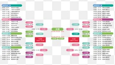 弗格独揽41分 辽宁险胜北控 赵继伟送出13分7助攻 张帆添25分