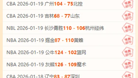 冰雪盛宴再启幕：哈尔滨亚冬会活力升级